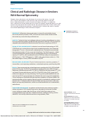 Cover page: Clinical and Radiologic Disease in Smokers With Normal Spirometry.