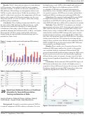 Cover page: Rapid Cycle Deliberate Practice vs Traditional Simulation for Neonatal Resuscitation Training and Retention of Skills