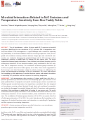 Cover page: Microbial Interactions Related to N2O Emissions and Temperature Sensitivity from Rice Paddy Fields