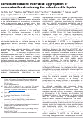 Cover page: Surfactant‐Induced Interfacial Aggregation of Porphyrins for Structuring Color‐Tunable Liquids