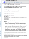 Cover page: Impact of Ethnic Composition on Mechanisms of Change in School-Based Substance Use Intervention Groups