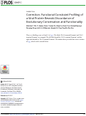 Cover page: Correction: Functional Constraint Profiling of a Viral Protein Reveals Discordance of Evolutionary Conservation and Functionality