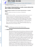 Cover page: The contrast of demineralization on tooth occlusal surfaces from 405 to 1950-nm with varying depth