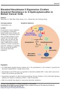 Cover page: Elevated Hexokinase II Expression Confers Acquired Resistance to 4-Hydroxytamoxifen in Breast Cancer Cells*[S]