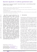 Cover page: Quantum signatures in nonlinear gravitational waves