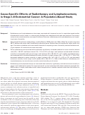 Cover page: Cause-Specific Effects of Radiotherapy and Lymphadenectomy in Stage I–II Endometrial Cancer: A Population-Based Study