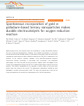 Cover page: Spontaneous incorporation of gold in palladium-based ternary nanoparticles makes durable electrocatalysts for oxygen reduction reaction