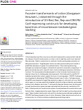 Cover page: Founder transformants of cotton (Gossypium hirsutum L.) obtained through the introduction of DS-Red, Rec, Rep and CRISPR/Cas9 expressing constructs for developing base lines of recombinase mediated gene stacking