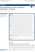 Cover page: Non-randomness of the anatomical distribution of tumors