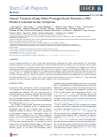 Cover page: Calcium Transients Closely Reflect Prolonged Action Potentials in iPSC Models of Inherited Cardiac Arrhythmia