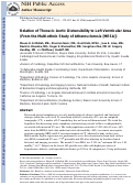 Cover page: Relation of Thoracic Aortic Distensibility to Left Ventricular Area (from the Multi-Ethnic Study of Atherosclerosis [MESA])