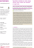 Cover page: Viscoelastic materials are most energy efficient when loaded and unloaded at equal rates.