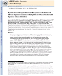 Cover page: Significance of deeper molecular responses in patients with chronic myeloid leukemia in early chronic phase treated with tyrosine kinase inhibitors