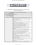 Cover page: Computational models in the service of X-ray and cryo-EM structure determination