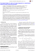 Cover page: Conceptual design of a fast-ion D-alpha diagnostic on experimental advanced superconducting tokamak.