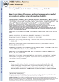 Cover page: Neural correlates of language and non-language visuospatial processing in adolescents with reading disability