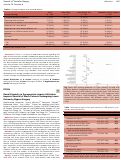 Cover page: Racial Disparity in Perioperative Aspirin Utilization Impacts Survival of Black Patients Undergoing Lower Extremity Bypass Surgery