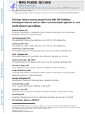 Cover page: Virologic Failure Among People Living With HIV Initiating Dolutegravir-Based Versus Other Recommended Regimens in Real-World Clinical Care Settings.