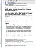 Cover page: Highly neurogenic glia from human and mouse myenteric ganglia generate functional neurons following culture and transplantation into the gut.