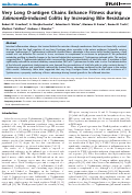 Cover page: Very Long O-antigen Chains Enhance Fitness during Salmonella-induced Colitis by Increasing Bile Resistance