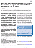 Cover page: Broad and thematic remodeling of the surfaceome and glycoproteome on isogenic cells transformed with driving proliferative oncogenes