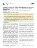 Cover page: Comparison of Molecular Dynamics with Classical Density Functional and Poisson–Boltzmann Theories of the Electric Double Layer in Nanochannels