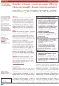 Cover page: Disruption of trauma research: an analysis of the top cited versus disruptive trauma research publications