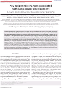 Cover page: Key epigenetic changes associated with lung cancer development