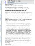 Cover page: Tenofovir and emtricitabine concentrations in hair are comparable between individuals on tenofovir disoproxil fumarate versus tenofovir alafenamide‐based ART