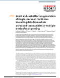 Cover page: Rapid and cost-effective generation of single specimen multilocus barcoding data from whole arthropod communities by multiple levels of multiplexing