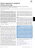 Cover page: Valence opponency in peripheral olfactory processing