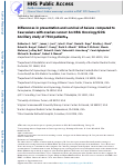 Cover page: Differences in presentation and survival of Asians compared to Caucasians with ovarian cancer: An NRG Oncology/GOG Ancillary study of 7914 patients