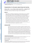 Cover page: Reorganization of corticospinal output during motor learning