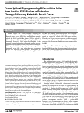 Cover page: Transcriptional Reprogramming Differentiates Active from Inactive ESR1 Fusions in Endocrine Therapy-Refractory Metastatic Breast Cancer.