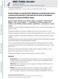 Cover page: Acute changes in lung function following controlled exposure to cookstove air pollution in the subclinical tests of volunteers exposed to smoke (STOVES) study