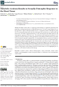 Cover page: Metabolic Acidosis Results in Sexually Dimorphic Response in the Heart Tissue.