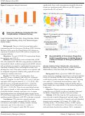 Cover page: Generalizability of Consensus Regarding SLOE Competitiveness:  A Validity Study in a National Sample of Emergency Medicine Faculty