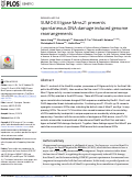 Cover page: SUMO E3 ligase Mms21 prevents spontaneous DNA damage induced genome rearrangements