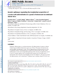 Cover page: Genetic pathways regulating the longitudinal acquisition of cocaine self-administration in a panel of inbred and recombinant inbred mice