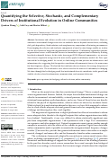 Cover page: Quantifying the Selective, Stochastic, and Complementary Drivers of Institutional Evolution in Online Communities.