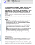 Cover page: Circadian actigraphic rest–activity rhythms following surgery for endometrial cancer: A prospective, longitudinal study