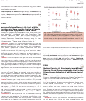 Cover page: Medicare Patients with Symptomatic Carotid Disease Requiring Carotid Revascularization Are Likely to Have Delayed Access: An Analysis of a Multi-Center Surgical Data