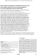 Cover page: Robust empirical relationships for estimating the carbonate system in the southern California Current System and application to CalCOFI hydrographic cruise data (2005–2011)