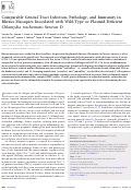 Cover page: Comparable Genital Tract Infection, Pathology, and Immunity in Rhesus Macaques Inoculated with Wild-Type or Plasmid-Deficient Chlamydia trachomatis Serovar D