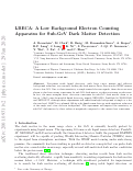 Cover page: LBECA: A Low Background Electron Counting Apparatus for Sub-GeV Dark Matter Detection