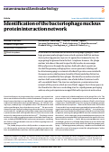 Cover page: Identification of the bacteriophage nucleus protein interaction network.