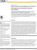 Cover page: High Fat Diet Causes Depletion of Intestinal Eosinophils Associated with Intestinal Permeability