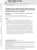 Cover page: A qualitative study of unaffected ATM and CHEK2 carriers: How participants make meaning of ‘moderate risk’ genetic results in a population breast cancer screening trial