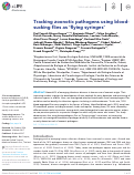 Cover page: Tracking zoonotic pathogens using bloodsucking flies as 'flying syringes'