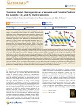 Cover page: Transition Metal Chalcogenides as a Versatile and Tunable Platform for Catalytic CO2 and N2 Electroreduction.